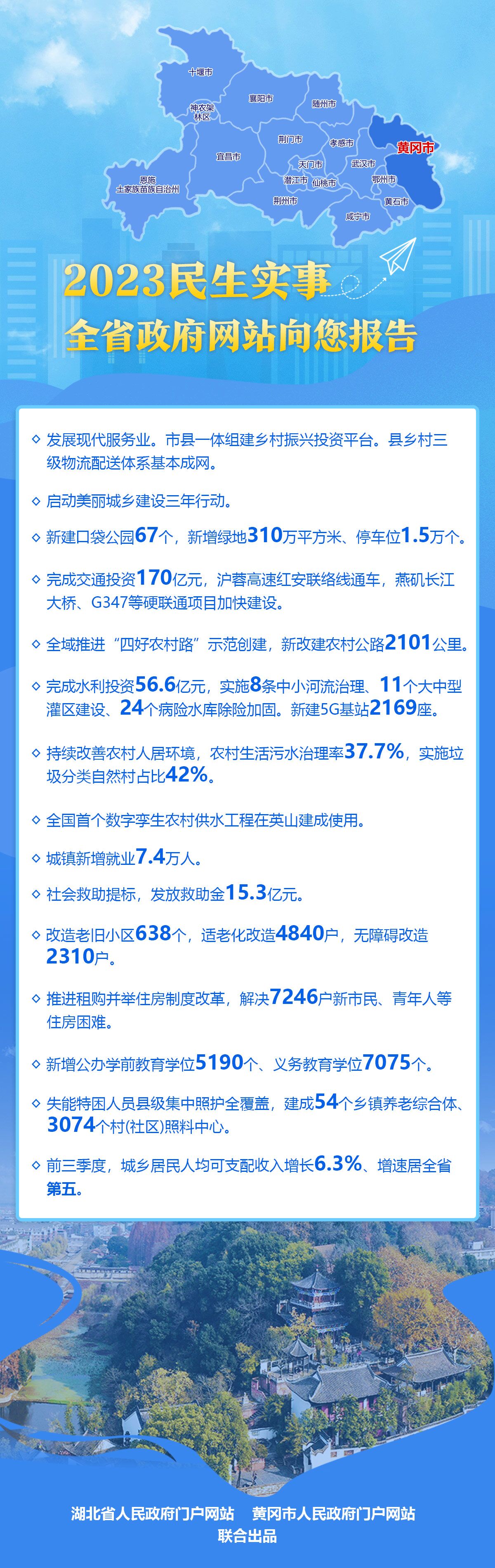 黄冈.jpg ""