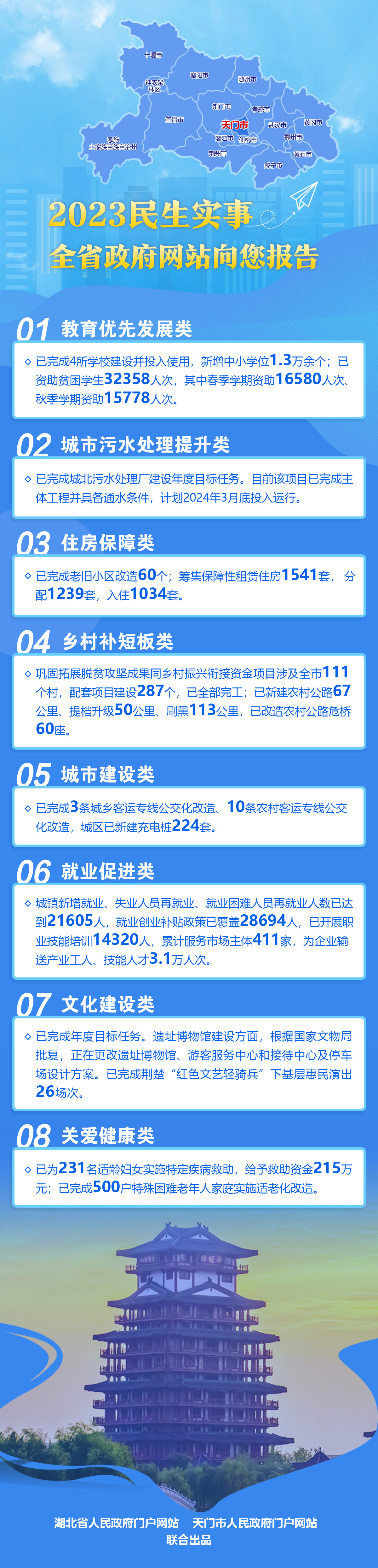 天门.jpg ""