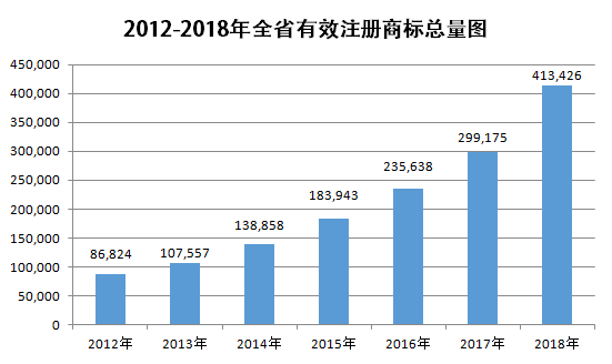 石狮2018免经济总量_经济全球化(2)