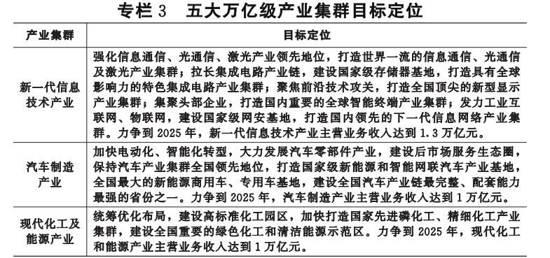 专栏3.png
