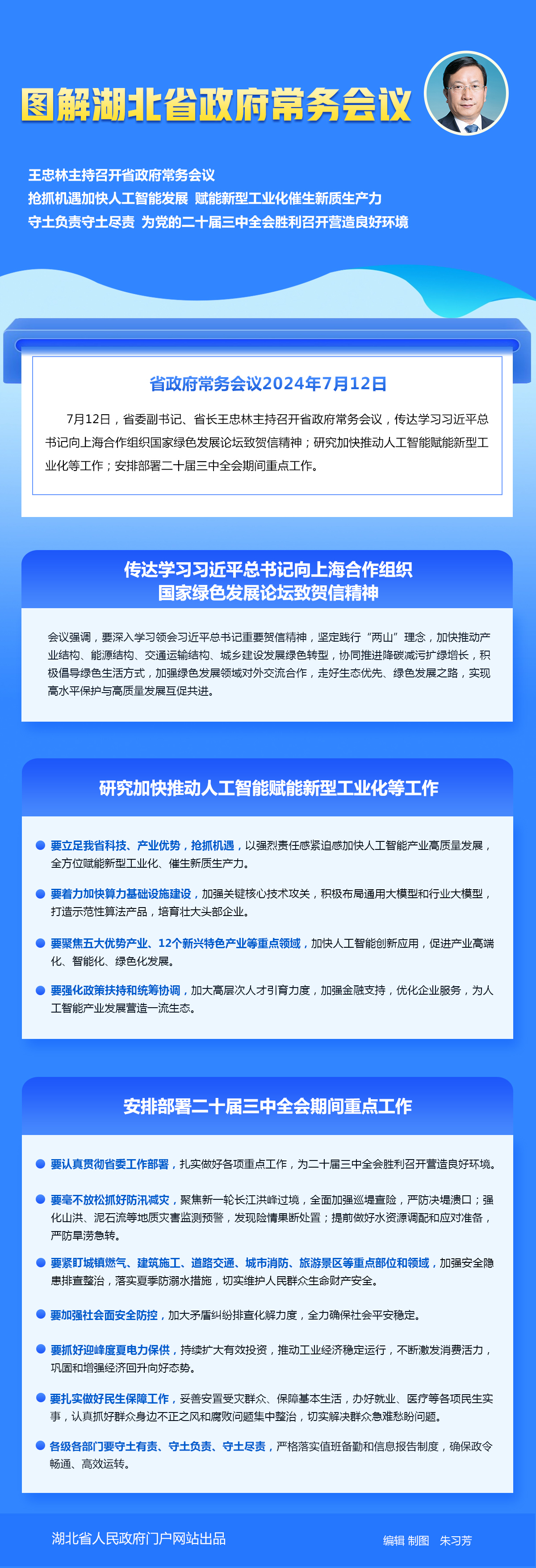 图解:2024年7月12日湖北省政府常务会议 - 湖北省人民政府门户网站